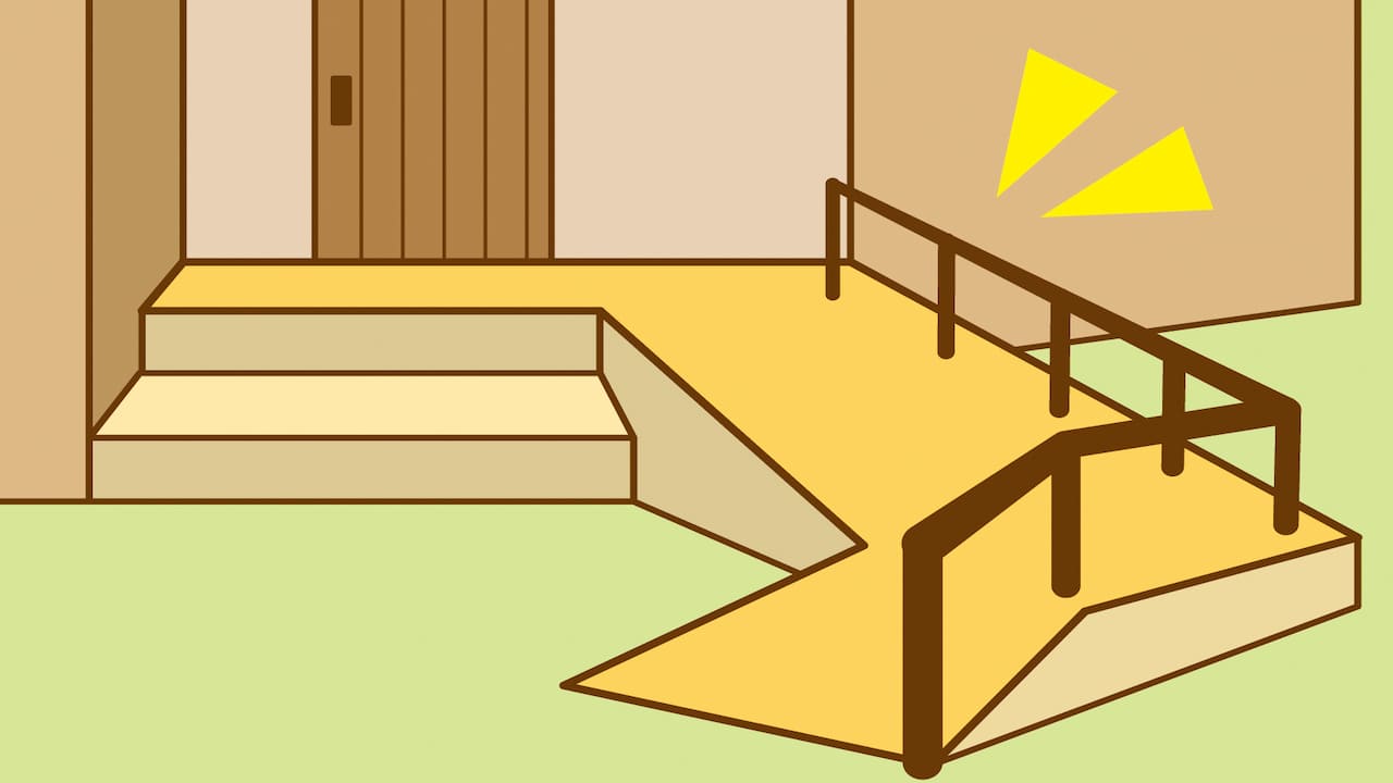 スロープとは？