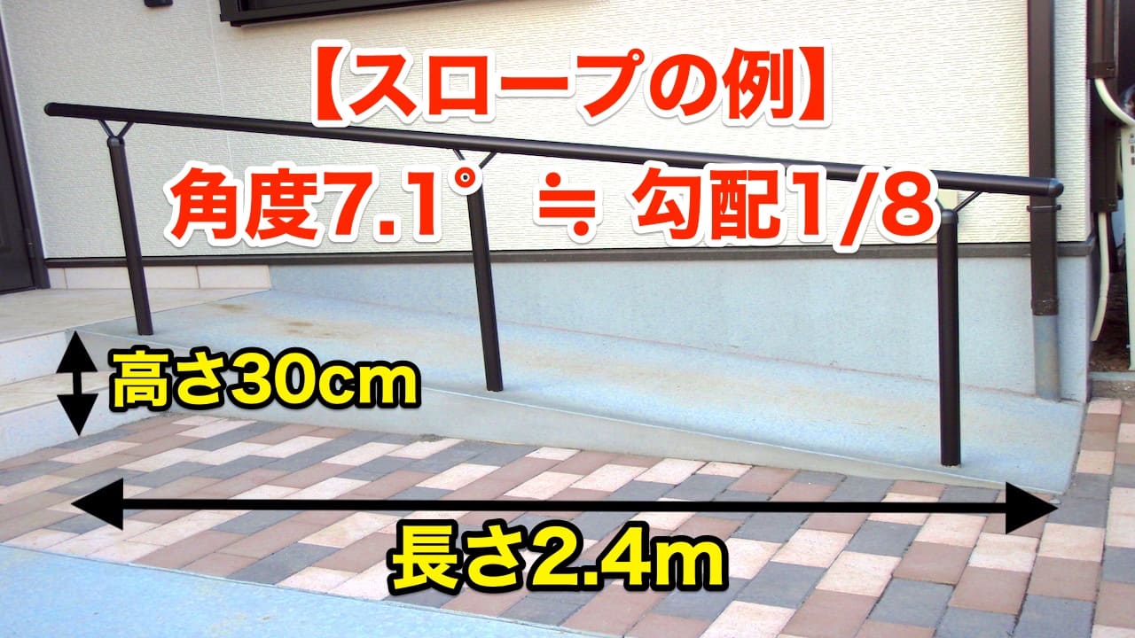 住宅用スロープ