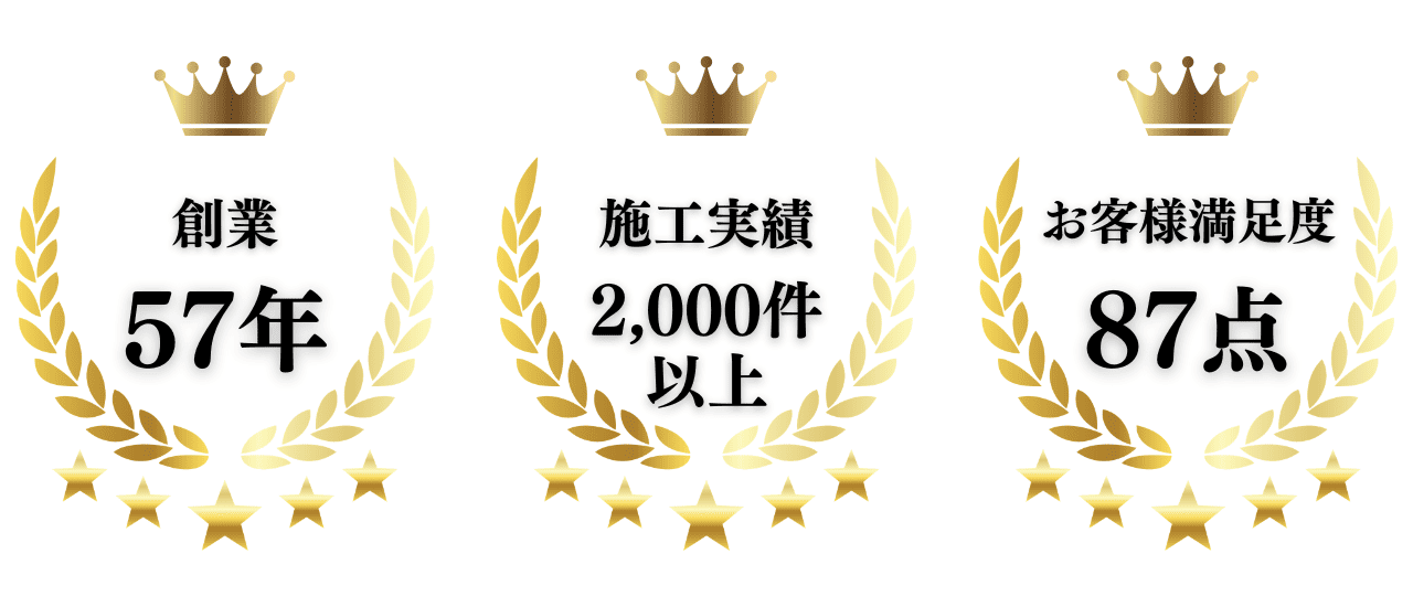 クローバーガーデン埼玉の特徴